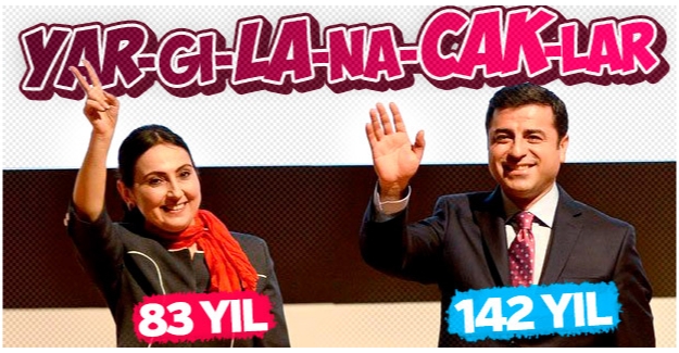 Demirtaş ve Yüksekdağ için istenen ceza belli oldu